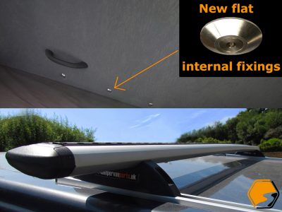 Inside of Canvas Full Roof Rack System